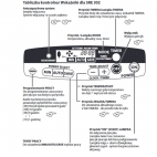 Piecyk naftowy TOSAI SRE302 NF - panel kontrolny